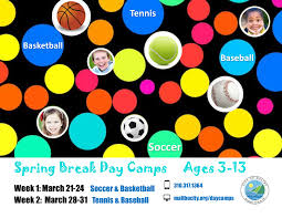 Resultado de imagen de  Spring break 2017