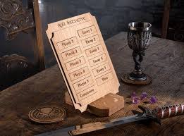 Initiative Tracker We All Know How Hard And Important It Can Be Keeping A Good Organiesed Rpg Table Keep Track Of All Character And Dnd Rpg Table Game Store
