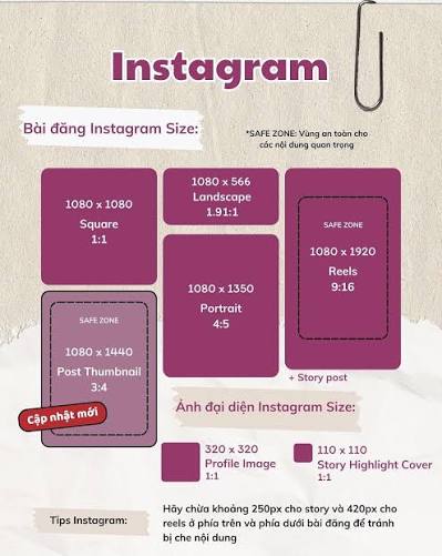 Kích Thước Hình Ảnh Chuẩn Đăng Facebook, Instagram Cho Tiệm Nail 2026: Hướng Dẫn Tối Ưu Từng Định Dạng