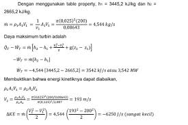 10 Contoh Soal Termodinamika Sma Mahasiswa Teknik Pdf