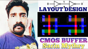 How to draw Layout of CMOS Buffer Very Easily in MicroWind EDA Tool|All  Characteristics are fetched