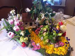 But then after dorothy lands and opens the door, she reveals not only the magical land of munchkinland but also the magic of technicolor in one single shot. Wizard Of Oz Party Centerpiece Munchkin Land Birthday Surprise Party Party Centerpieces Birthday Party Themes