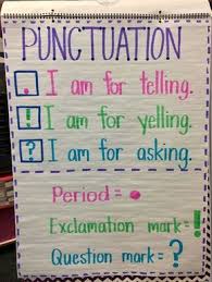 Easy To Understand Punctuation Anchor Chart For Kindergarten