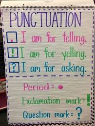 easy to understand punctuation anchor chart for kindergarten