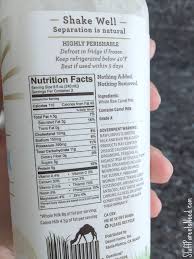 Camel milk, white gold of the desert is more similar to human milk. How To Buy Camel Milk Online And Why You Might Want To
