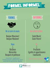 Epingle Sur Fle