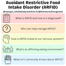 Image result for Avoidant-Restrictive Food Intake Disorder