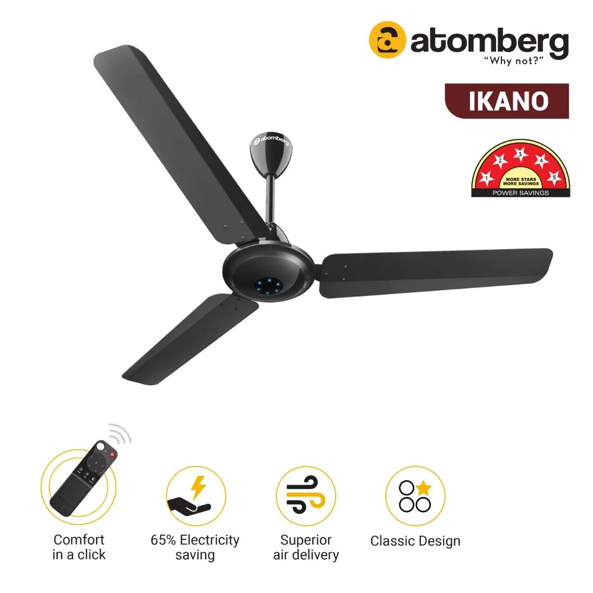 Atomberg IKANO product image