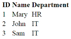 Hi, i want to, pass the list of objects, from view to the controller's action. Sql Server Net And C Video Tutorial List View In Asp Net Core Mvc