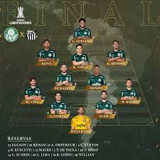 Palmeiras will score from a wingplay situation. Copa Libertadores Palmeiras Vs Santos Resumen Resultado Y Goles De La Final De La Copa Libertadores 2020 Marca Claro Colombia