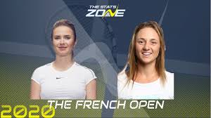 Nadia podoroska women's singles overview. 2020 French Open Quarter Final Elina Svitolina Vs Nadia Podoroska Preview Prediction The Stats Zone