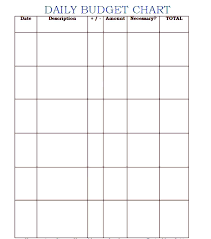 Daily Budget Template Printable Pitsel