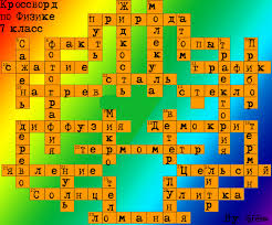 гдз по биологии 7 класс рабочая тетрадь латюшин спиши ру Fizika 7 Klass Krosvord Otvety Periodic Table Post