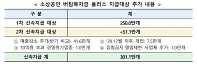 대상 안전한 웹서핑엔 e프라이버시 클린서비스2019.12.20. 08uyrwnpjnfkm