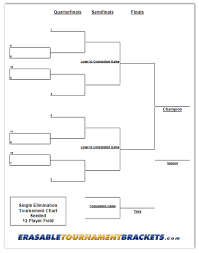 12 Team Single Elimination Seeded Tournament Bracket