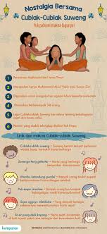 Check spelling or type a new query. Kumparantravel Ternyata Lagu Cublak Cublak Suweng Facebook