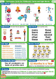 Any list of items presented in either an ordered (i.e., numbered) or unordered (i.e., bulleted) manner within microsoft word may be s. Level 2 Unit 9 Green Bingobongo Curriculum Cards Bingobongo