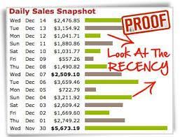 January 18, 2020 june 26, 2019 by peter davies note: Get Cash For Surveys Clickbank Dota 2 Earn Money