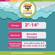 Este Es El Pronostico Del Tiempo Santoral Y Restriccion Vehicular Para Hoy Que Sea Una Excelente Jorna Pronostico Del Tiempo Santoral Restriccion Vehicular