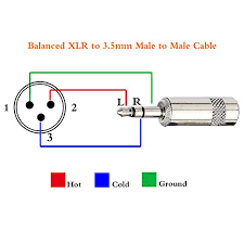 How to wire a 1/4 jack plug. Xlr Jack Wiring Plug Wiring Diagram 1998 Avalon Jeepe Jimny Yenpancane Jeanjaures37 Fr