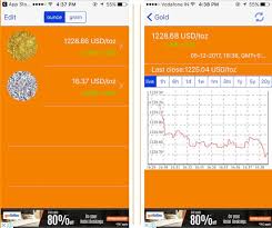 guide to get silver gold rate on iphone ipad best ios