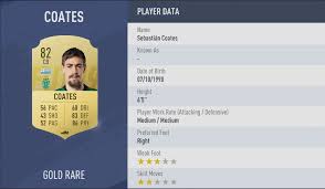 His shirt number is 4. Fifa 19 Top 10 Strength Players All Patch Notes