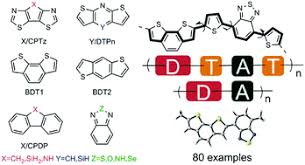 نتیجه جستجوی لغت [acceptor] در گوگل