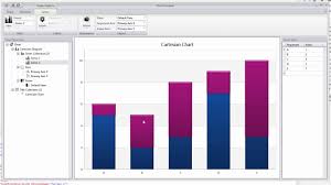 devexpress wpf chart control wizard