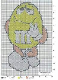 Want to learn how to do a simple cross stitch pattern design? Pin By Suz J On M M S Plastic Canvas Patterns Plastic Canvas Patterns Free Canvas Patterns