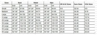Labrador Puppy Growth Online Charts Collection