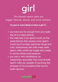 Leave home without a worry. Here S What Science Says About How You Can Conceive A Boy Or Girl Parent