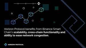 Why The Horizon Protocol Chose Bsc As The Perfect Nft Platform Hzn Horizontoken In 2021 Network Congestion Image Quotes Volatility Index