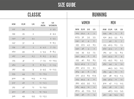 7 What Is The Equivalent Indian Shoe Size For The Uk Size 8