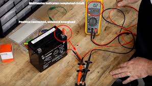 The purpose of testing a relay is to find, whether it is good or bad. How To Test A Starter Relay On A Motorcycle Atv Or Utv Partzilla Com