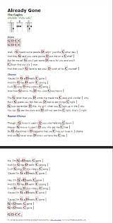 Check out our uke songs selection for the very best in unique or custom, handmade pieces from our shops. Keith Dear Keithdear Profile Pinterest