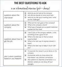 The Questions To Ask In An Informational Interview The Prepary Job Interview Advice This Or That Questions Interview Advice
