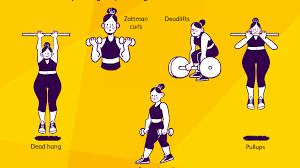 How To Increase Grip Strength For Weightlifting