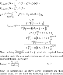 Download the perfect calculator pictures. Bayes Estimators Under Al Bayyati S Loss Function And Different Prior Download Scientific Diagram