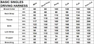 Meticulous Harness Measurement Chart 2019