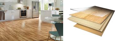 Ukuran 1,2 cm x 5 cm x 20 cm = rp 222.000/m2. Toko Jual Lantai Kayu Jual Lantai Parket Laminate Import Harga Murah