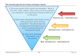 It consists of a definition, and a general prios outline, with examples How To Write A Newspaper Report 11 Great Resources For Ks2 English