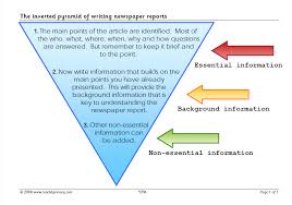 Frequently asked questions about apa newspaper citations. How To Write A Newspaper Report 11 Great Resources For Ks2 English