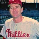 Dick Stuart Stats & Facts