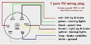 Troubleshooting a pollak 7 way vehicle connector plug. 7 Way Plug Inline Trailer Cord Junction Box 6 Feet Cable Towing Wiring Connect Plugs Trailer Wiring Diagram Wire