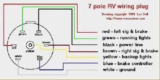 This automobile is designed not just to travel one place to another but also to carry heavy loads. 7 Way Plug Inline Trailer Cord Junction Box 6 Feet Cable Towing Wiring Connect Plugs Trailer Wiring Diagram Wire