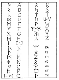 Hobbit runes (old english runes from 'the hobbit'.) lord of the rings runes (cirth, angerthas moria dwarf runes.) feanorian letters (elvish tengwar like these used by gandalf at the end of the third age. Lord Of The Rings The Hobbit Lord Of The Rings Anglo Saxon Runes