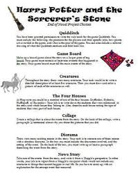 Harry Potter And The Sorcerers Stone End Of Novel Project Choices Harry Potter Harry Potter Unit Study Harry Potter Classroom