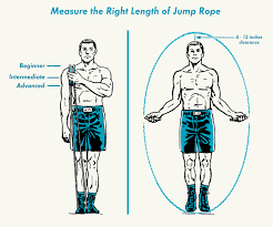 Your placement on the wall. How To Jump Rope Like A Boxer The Art Of Manliness