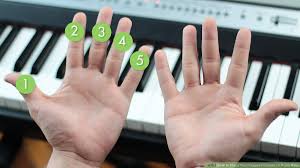 3 Ways To Place Your Fingers Properly On Piano Keys Wikihow