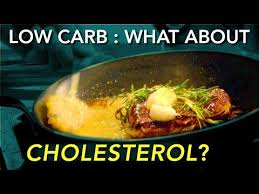 Low Carb Keto What About Cholesterol Youtube